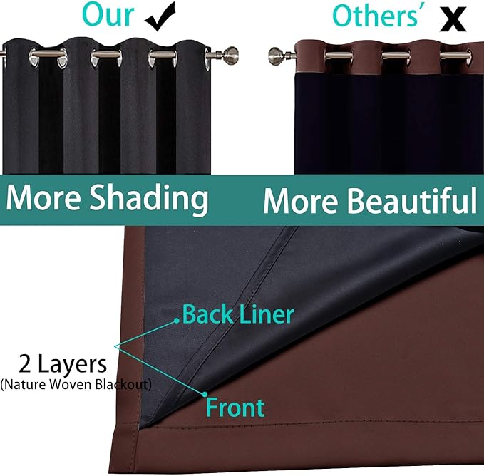 Yakamok Blackout Extra Wide Patio Sliding Door Curtains, Grommet Thermal Insulated Blind Curtains, Sliding Glass Door Panel for Living Room/Space Room Divider, Chocolate Brown, W100 x L96, 1 Panel