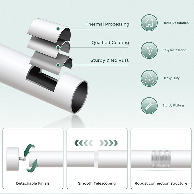VOIIY 2 Pack Curtain Rods for Windows 18 to 42 Inch(1.5-3.5 Feet),White 1'' Diameter Drapery Rods with End Cap Style Design,Modern Adjustable Heavy Duty Curtain Rod,Size:18''-42''