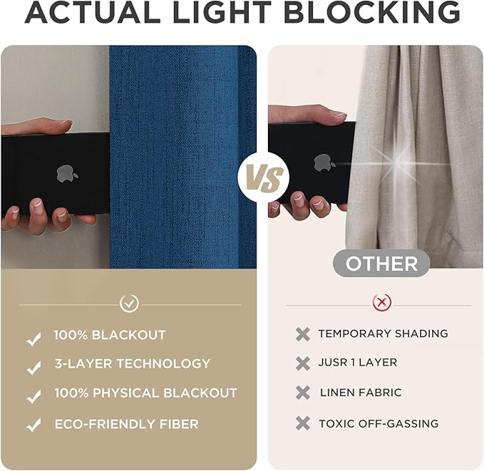 Joydeco Linen Blackout Curtains for Bedroom - 100% Light Blocking 1 Panels, Navy Blue Drapes 70" W x 90" L, Thermal Insulated Room Darkening Curtains for Living Room, Rod Pocket & Back Tabs