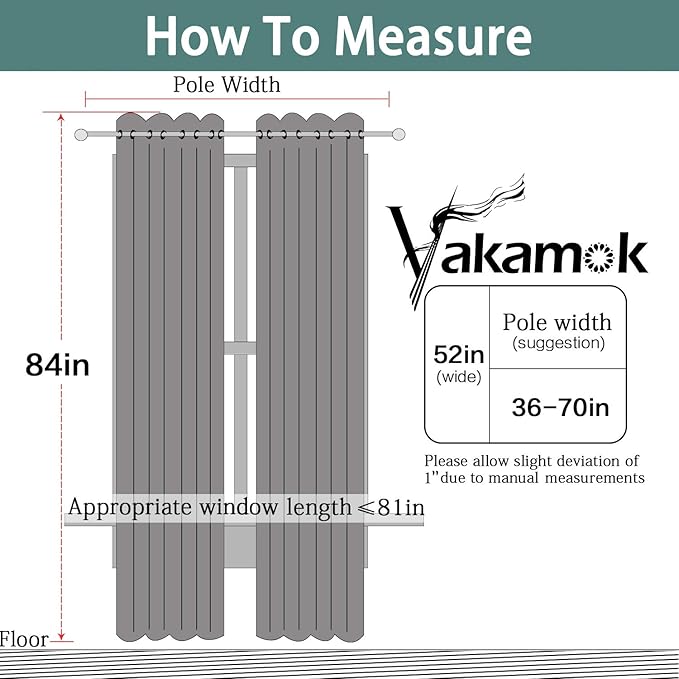 Yakamok 84 Inch Long Light Blocking Navy Blue Blackout Curtains, Room Darkening Thermal Insulated Blackout Drapes with Grommet for Bedroom (52x84Inch, 2 Panels)