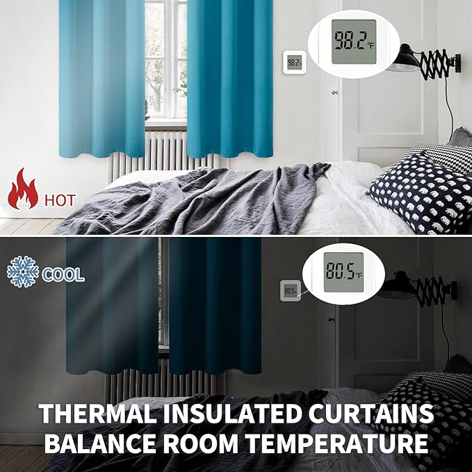BGment Blackout Curtains - Grommet Thermal Insulated Room Darkening Bedroom and Living Room Curtains, Set of 2 Panels (52 x 54 Inch, Peacock Blue)