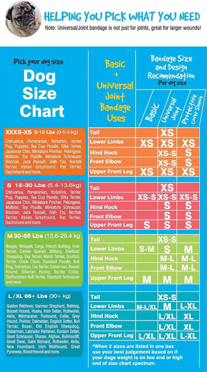 Basic Leg Bandages for Dogs, Cats, Pets -First- aid Non Adhesive Fur Friendly, Soft Stretch Wound Care, hot Spots, Fungus, Adjustable Fastening Strap Value Pack (Medium 20-Pack)
