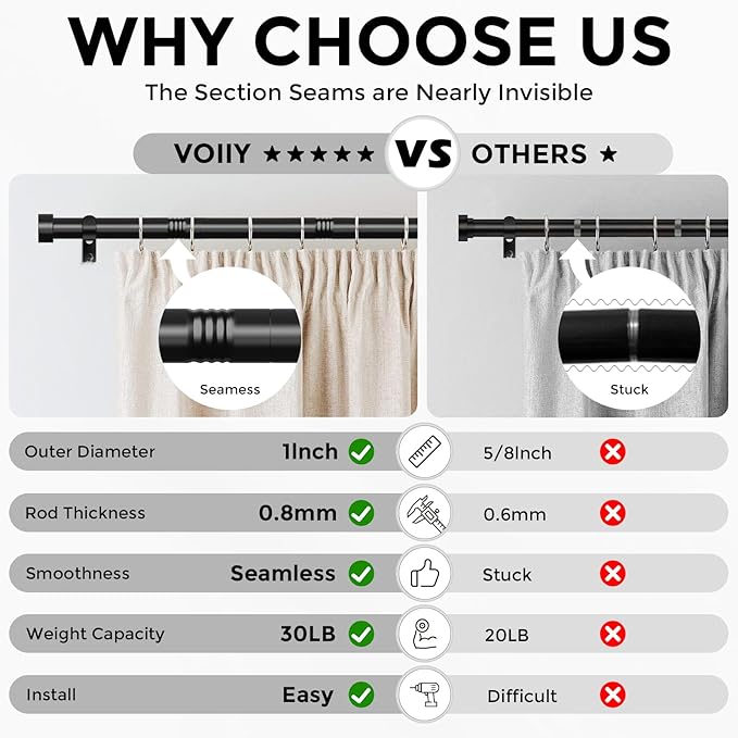 VOIIY Curtain Rods for Windows 28 to 48 Inch(1.5-5 Feet),Black 1'' Diameter Drapery Rods with End Cap Style Design,Modern Adjustable Heavy Duty Curtain Rod,Size:30''-60''