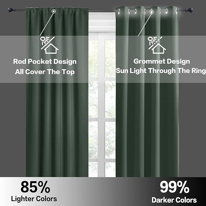 RYB HOME Basement Bathroom Kitchen Cafe Blackout Privacy Curtains, Short Insulating Light UV Heat Blocking Privacy Curtain Tiers for Laundry Room, Width 34 by Length 30, Dark Green, 2 Panels