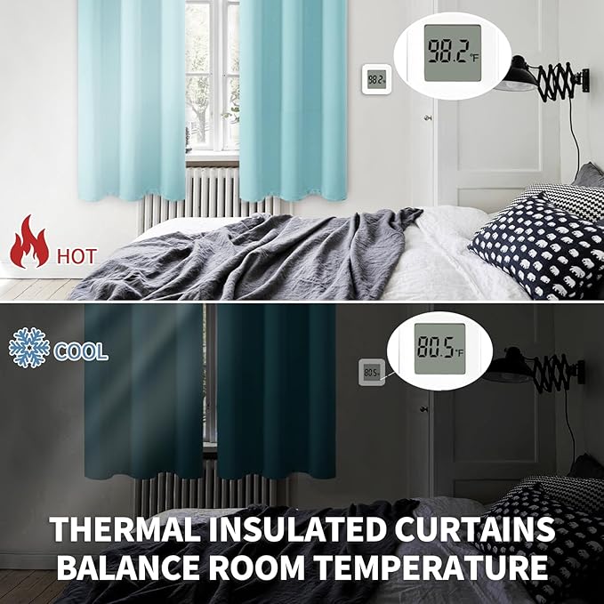 BGment Blackout Curtains - Grommet Thermal Insulated Room Darkening Bedroom and Living Room Curtains, Set of 2 Panels (52 x 45 Inch, Baby Blue)