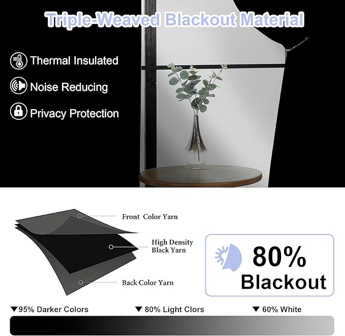 Simplebrand Lilac Blackout Curtains for Bedroom 96 Inches Long 2 Panels, Solid Thermal Insulated, Energy Saving Living Room Window Treatment Curtains Blackout Drapes, W50 x L96 Inch, Lilac