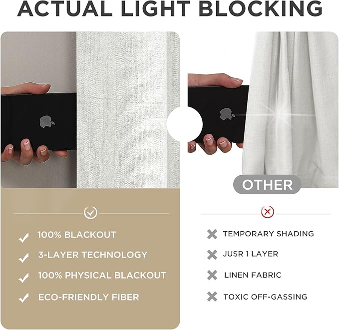 Joydeco Blackout Curtains for Bedroom - 100% Light Blocking 2 Panels Set White Drapes 37" W x 72" L, Thermal Insulated Room Darkening Curtains, Linen Textured for Living Room, Rod Pocket & Back Tabs