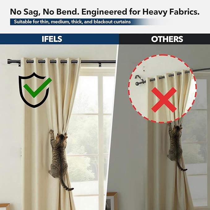 IFELS Heavy Duty Curtain Rods for Windows 28 to 48 Inch, 1 Inch Adjustable Black Curtain Rod with Easy Installation and Modern Design (A1,Black,30-60")