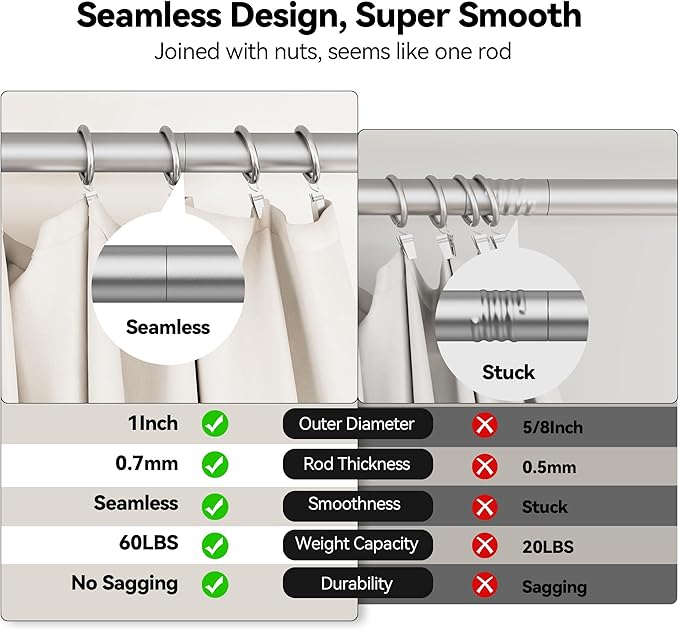 YaFex Heavy Duty Curtain Rods 32-150 Inch, 1 Inch Adjustable Silver Curtain Rod for Windows, Extra Long Window Treatment Rods with Aluminium Finials, Easy Installation