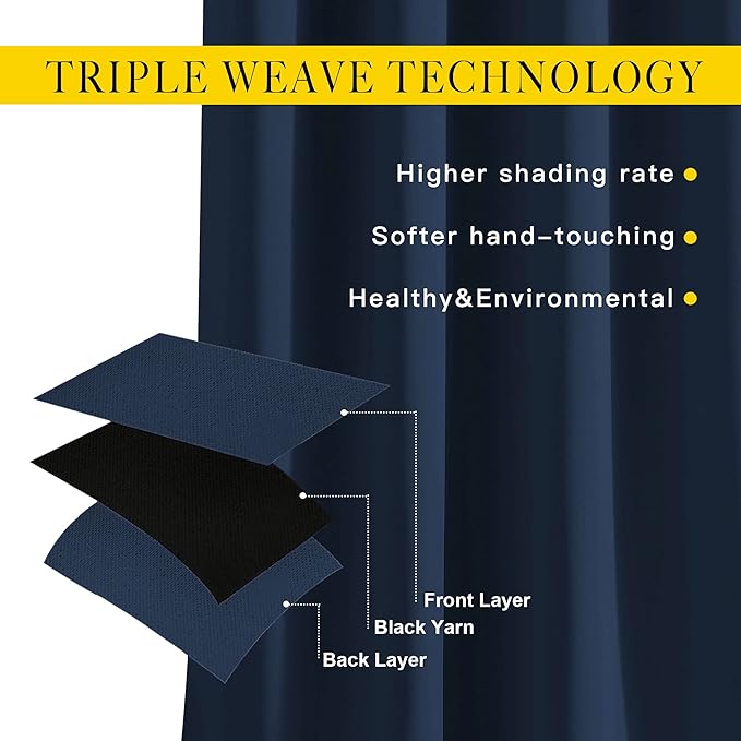 NICETOWN Navy Blue Blackout Curtains for Living Room, Window Treatment Thermal Insulated Room Darkening Grommet Drapes Sound Dampening for Bedroom, 2 Panels, W37 x L72