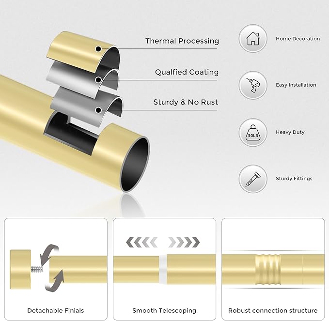 VOIIY 2 Pack Gold Curtain Rods for Windows 28 to 48 Inch(1.5-5 Feet),1" Diameter Drapery Rods with Modern Style End Cap Finials,Size:30''-60''