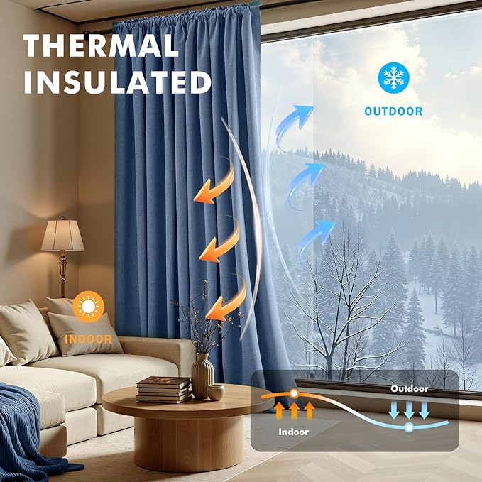 MIULEE 100% Blackout Linen Curtains for Bedroom, Blue Solid Luxury Decor Thermal Insulation Room Darkening Drapes for Living Room Nursery Back Tab Rod Pocket 42 x 63 Inches, 2 Panels