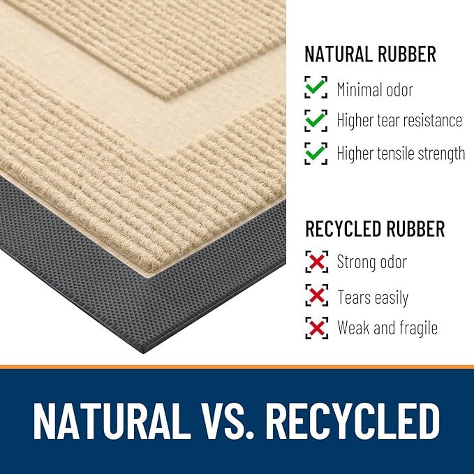 OLANLY Front Door Mat Indoor Outdoor Entrance, Waterproof All-Season, All-Weather Doormat, Sturdy Natural Rubber, Fade Resistant, Low Profile, Easy Clean Patio Porch Entryway Mat, 23.5x15.5, Beige