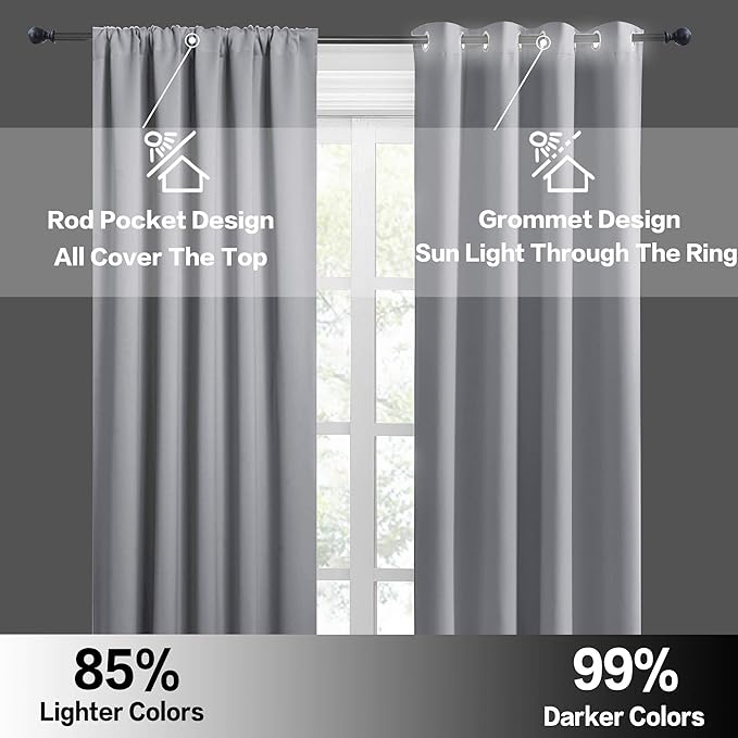 RYB HOME Blackout Cafe Curtains 30 inch Length, Short Light UV Heat Blocking Energy Saving Privacy Curtain Tiers for Basement Bathroom Kitchen Window, Width 29 by Length 30, Silver Grey, 2 Panels