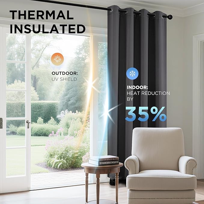 Joydeco Blackout Curtains 108 Inches Long 1 Panel, Thermal Insulated Long Curtains& Drapes 1 Piece, Room Darkening Grommet Drapes for Living Room Bedroom Window (W70 x L108 Inch, Dark Grey)