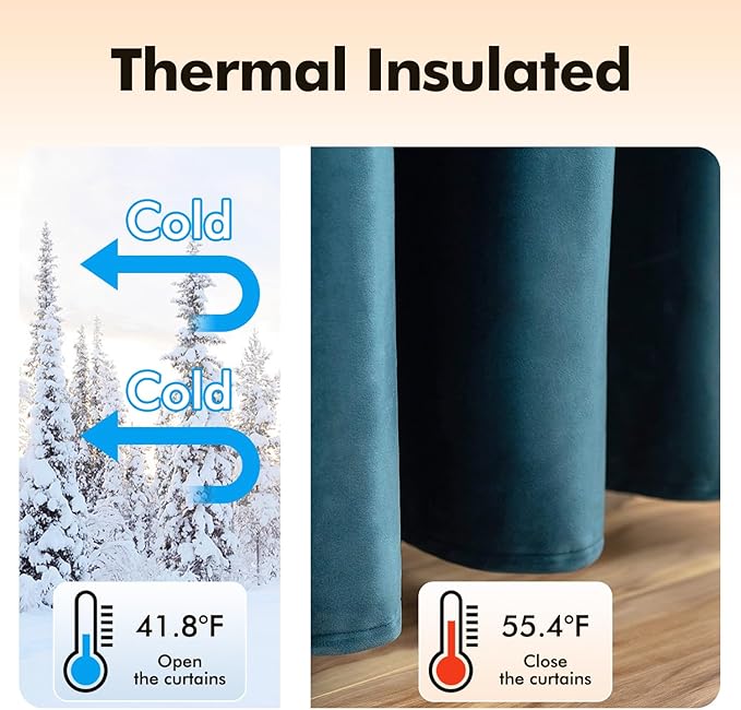 MIULEE Blue Velvet Curtains 108 Inches Length Extra Long Blackout Curtains Thermal Insulated Soundproof Room Darkening Grommet Black Out Drapes for Living Room Bedroom 52x108 Inch 2 PCs Peacock Blue