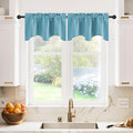 NICETOWN 2 Panels Window Valances Farmhouse 42 x 18 inch Long Window Treatment Thermal Insulated Room Darkening Curtain Valances Rod Pocket for Kitchen/Living Room, Teal Blue