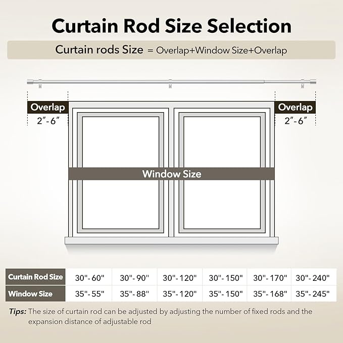 IFELS Heavy Duty Curtain Rods for Windows 28 to 48 Inch, 1 Inch Silver Curtain Rods for Outdoor, Farmhouse, Bedroom, Kitchen, Living Room, Adjustable Easy Install Drapery Rod (A2,Silver,30"-60")