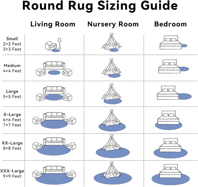 OLANLY Navy Blue Round Rugs for Bedroom - Machine Washable, 2 ft Circle Area Rugs for Living Room, Soft and Fluffy Shaggy Carpet for Teen Girls and Boys, Nursery Rooms, Dorms, Home Decor Aesthetic