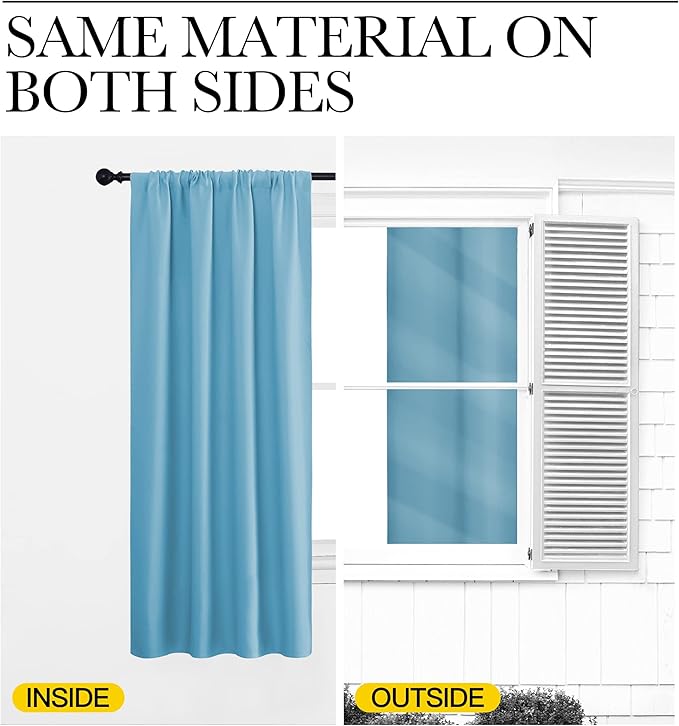 NICETOWN RV Blackout Curtains for Camper Windows, Teal Blue, 34" x 36", Set of 2, Kitchen Short Blackout Curtains & Drapes, Thermal Insulated Rod Pocket Window Treatment Draperies for Nursery