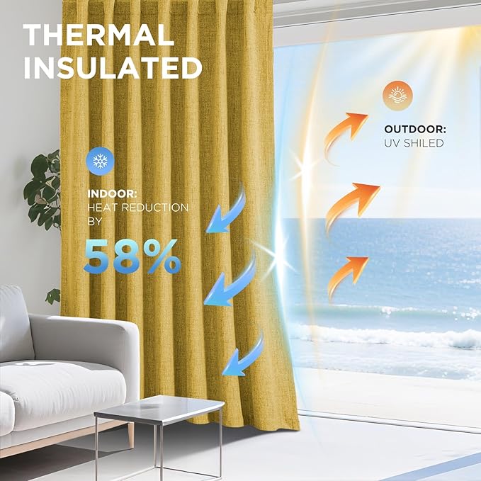 Joydeco Blackout Curtains for Bedroom - 100% Light Blocking 2 Panels Set Yellow Drapes 37" W x 84" L, Thermal Insulated Room Darkening Curtains, Linen Textured for Living Room, Rod Pocket & Back Tabs