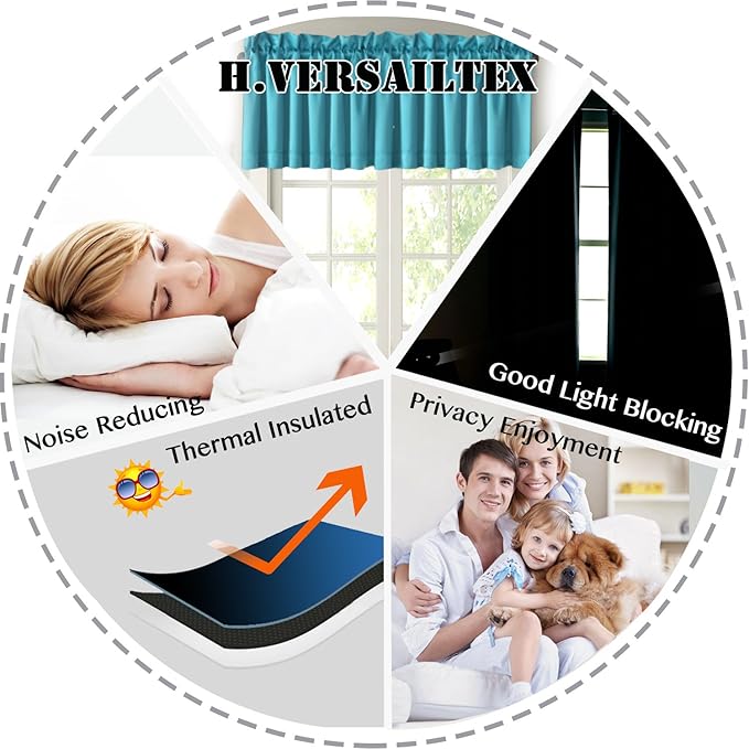 H.VERSAILTEX Blackout Valances for Windows,Blue Kitchen Valance Curtains for Living Room/Bedroom/Bathroom Privacy Decorative Rod Pocket Kitchen Valances，2 Panels，52" W x 18" L, Turquoise Blue