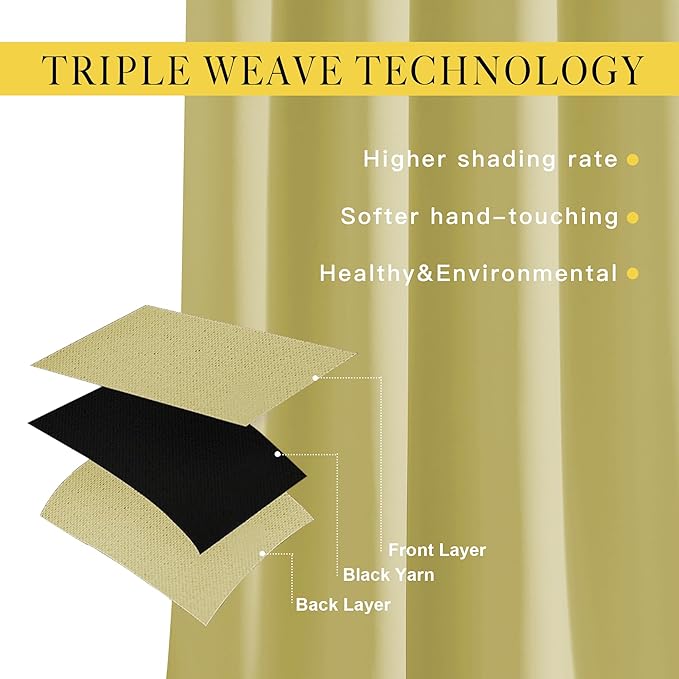 NICETOWN Insulated Room Darkening Curtains and Drapes - Energy Saving Thermal Insulated Solid Grommet Room Darkening Draperies for Sliding Glass Door/Patio (1 Pair, W80 x L84, Paler Yellow)