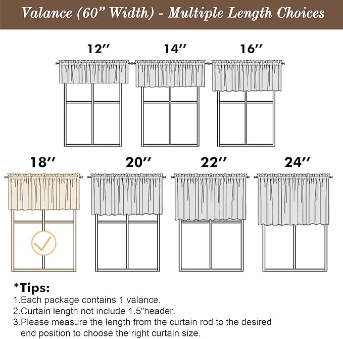 Chyhomenyc Linen Short Curtain Valance for Windows, Faux Linen Textured Half Window Curtains, Burlap Solid Topper Small Curtain Valance for Bathroom Laundry Basement, 60Wx18L Inch, 1 Piece