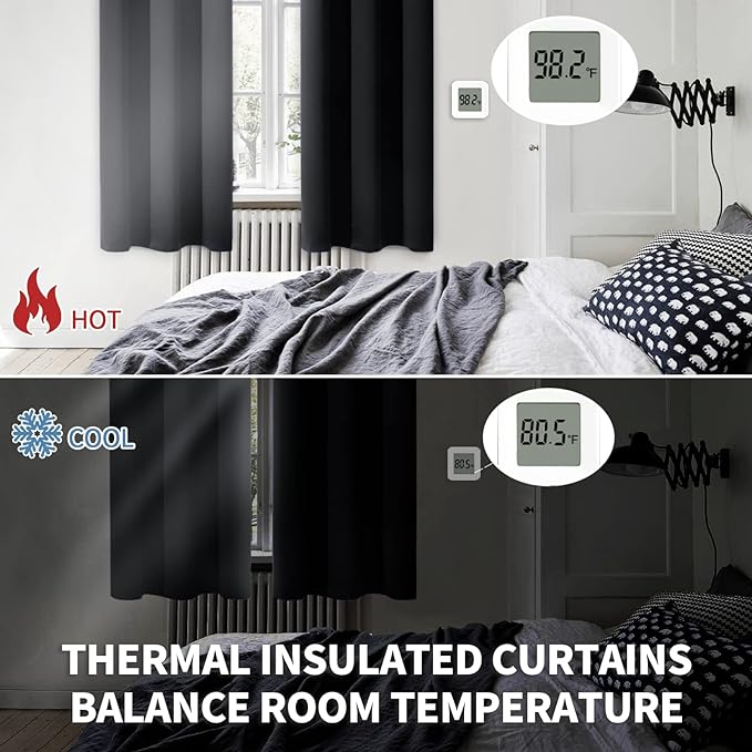 BGment Blackout Curtains for Living Room - Grommet Thermal Insulated Room Darkening Curtains for Bedroom, Set of 2 Panels (52 x 54 Inch, Black)