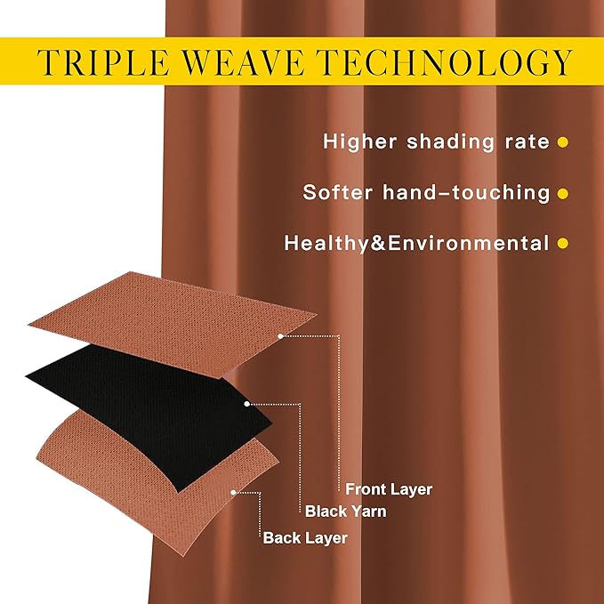NICETOWN Burnt Orange Blackout Living Room Curtains 110 inches Long, Grommet Thermal Window Treatments Room Divider Blinds Sound Reducing for Living Room, W66 x L110, 2 Pieces
