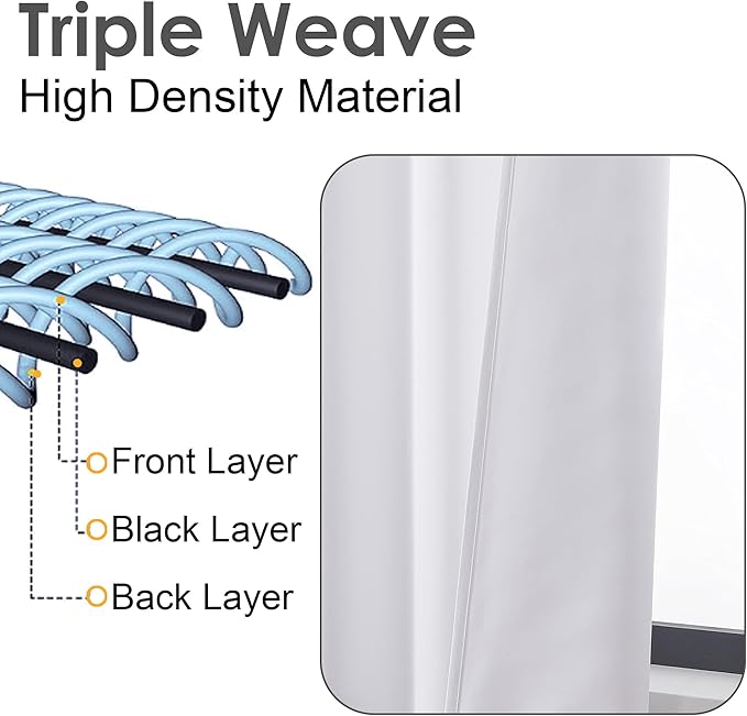 Chyhomenyc White Valances for Window, Light Filtering Short Curtains for Kitchen Bedroom Living Room, Rod Pocket Top Small Window Treatment Valance RV Bunk Panels, 40" Wx18 L, 2 Pieces
