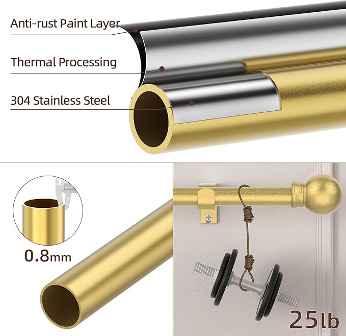 SMODBRODRE Curtain Rods for Window 32 and 48, Gold 5/8 inch Splicing Single Window Curtain Rod Set with Brackets