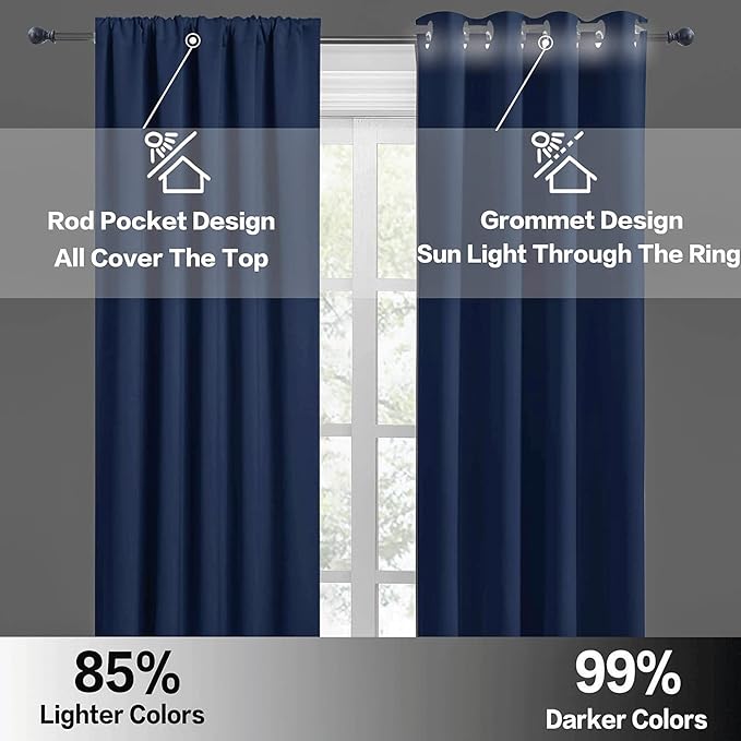 RYB HOME Half Curtain Tiers 36 inch Length, Rod Pocket Summer Heat Blocking Thermal Insulated Short Blackout Curtains for Small Window, Width 34 by Length 36, Navy Blue, 2 Panels