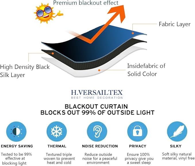 H.VERSAILTEX Blackout Patio Curtains 100 x 84 Inches for Sliding Door Extral Wide Blackout Curtain Panels Thermal Insulated Room Divider - Grommet Top, 7' Tall by 8.5' Wide - Charcoal Gray