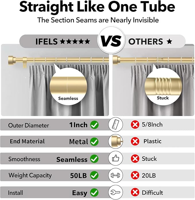 IFELS 2 Pack Heavy Duty Curtain Rods for Windows 72 to 144 Inch, 1 Inch Gold Adjustable Curtain Rod Set with Easy Installation and Modern Design (A1,Gold,30-150",2Pack)