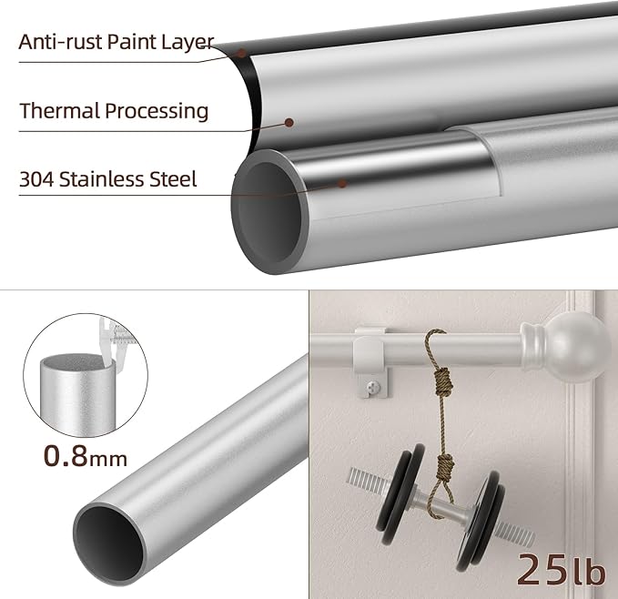 SMODBRODRE 32-48 Inch Silver Curtain Rod Set With Brackets and Decorative Blackout Metal Rods
