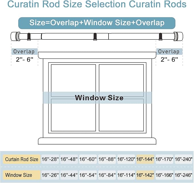 Byondeth Curtain Rods for Windows 16 to 144 Inches 2 Pack Adjustable Length 1 Inch Diameter Window Curtain Rod with Aluminium Finials, Black