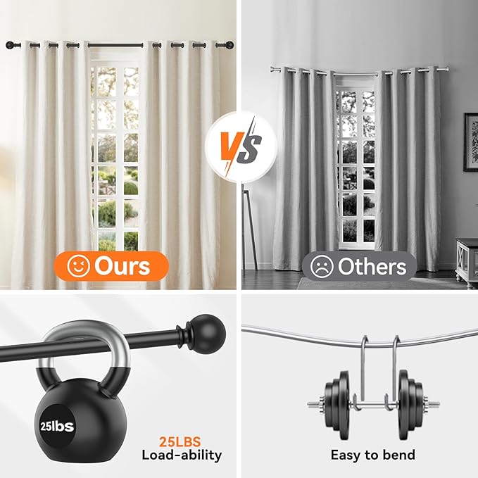 Curtain Rod Set for Windows 28 to 60 Inch - 5/8'' Black Heavy Duty - Decorative Window Curtains Rod with Brackets for Kitchen, Bathroom, Sliding Cafe Curtain Rods Door