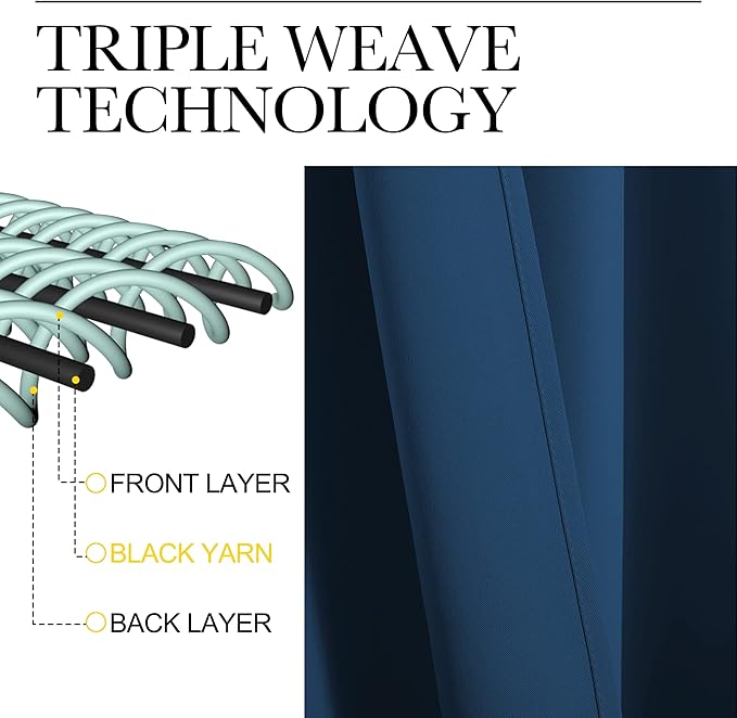 NICETOWN Blackout Curtain Panels for Bedroom, 2 Panels, W42 x L60 inches, Moroccan Blue, Thermal Insulated Grommet Top Blackout Draperies and Drapes
