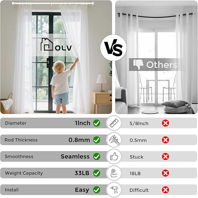 Modern White Curtain Rods for Windows 66 to 120 Inch, 1" Diameter Adjustable Heavy Duty Window Curtain Pole with Matte White End Cap Finials, Decorative Drapery Rods for Living Room, Bedroom