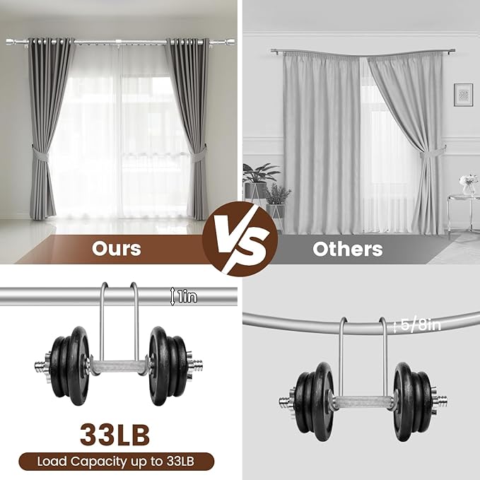 Hradecti Silver Curtain Rod 30-144 inch 2 Pack, Fit 30 to 142, 66 to 120 inch Windows, 1 Inch Diameter Heavy Duty Adjustable Telescopic Rod