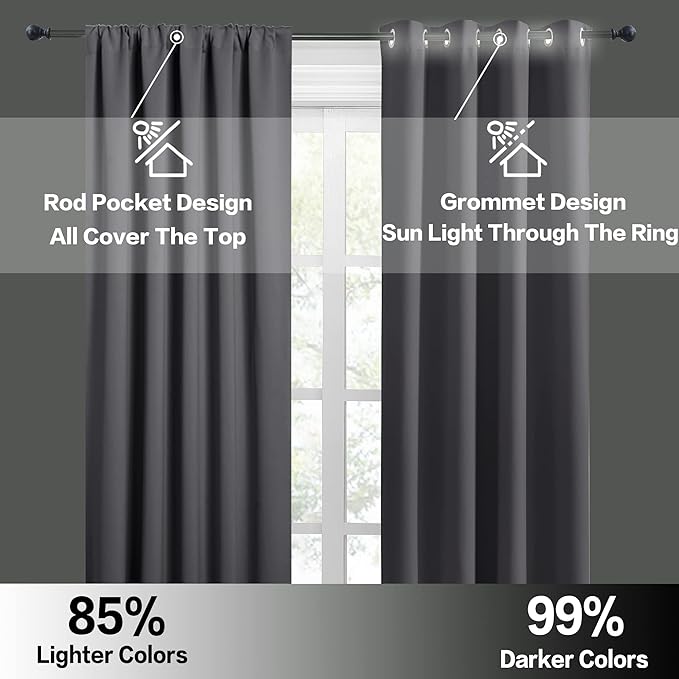RYB HOME Half Curtain Tiers 36 inch Length, Rod Pocket Summer Heat Blocking Thermal Insulated Short Blackout Curtains for Small Window, Width 34 by Length 36, Grey, 2 Panels