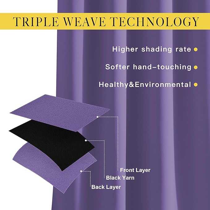 NICETOWN Bedroom Blackout Curtains and Drapes - Window Treatment Thermal Insulated Solid Grommet Blackout Draperies for Bedroom/Living Room (Lilac Purple, Set of 2, 80 by 84 Inch)