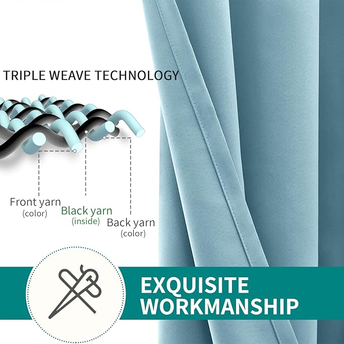 BGment Room Darkening Curtains 72 Inches Long - Grommet Thermal Insulated Drapes Window Treatment Curtains for Bedroom, 2 Panels, 42 x 72 Inch, Greyish Blue