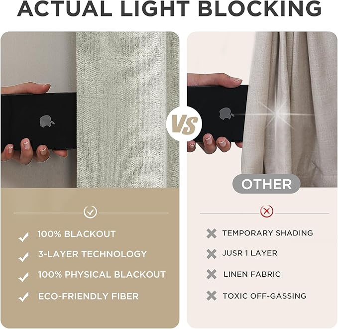 Joydeco Blackout Curtains for Bedroom - 100% Light Blocking 2 Panels Light Beige Drapes 37"W x 63"L, Thermal Insulated Room Darkening Curtains, Linen Textured for Living Room, Rod Pocket & Back Tabs