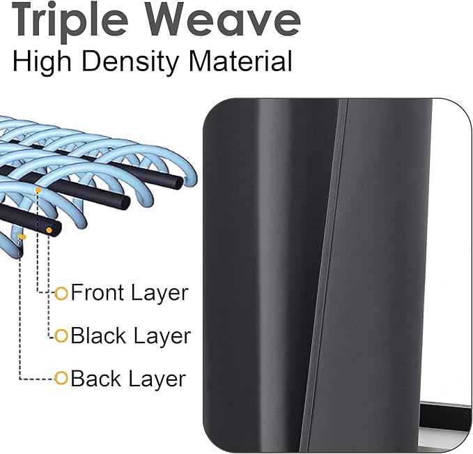 Chyhomenyc Charcoal Grey Valances for Window, Room Darkening Short Curtains for Kitchen Bedroom Living Room, Rod Pocket Top Small Window Treatment Valance RV Bunk Panels, 60" Wx18 L, 2 Pieces