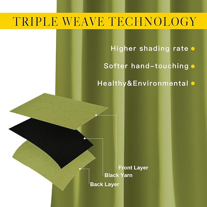 NICETOWN Bedroom Sunlight Block Curtains - Triple Weave Microfiber Grommet Top Thermal Insulated Solid Light Blinds Panels/Drapes for Kid's Room (Fresh Green, 1 Pair, 52 inches by 95 Inch)