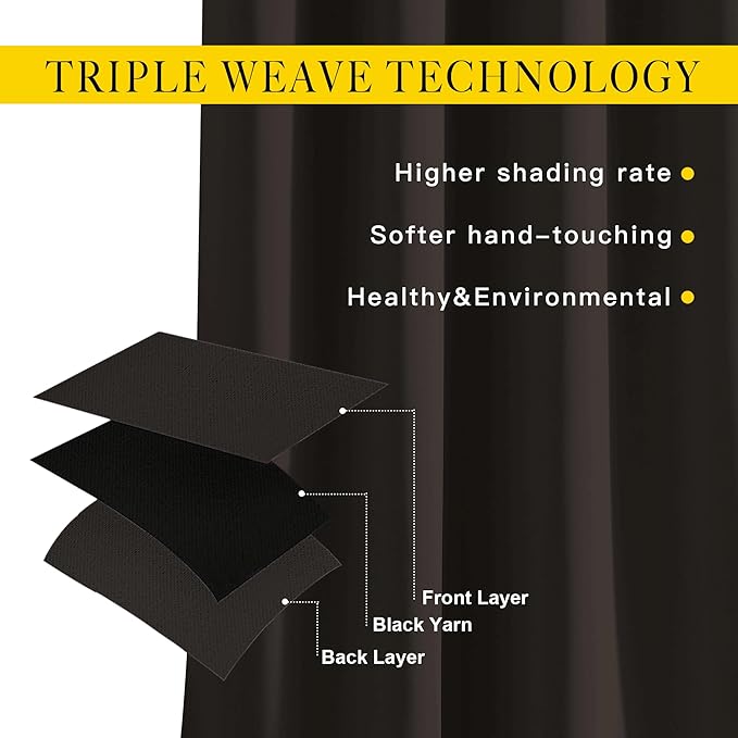 NICETOWN Blackout Curtain Panels 84 inches - Light Reducing Thermal Insulated Solid Grommet Blackout Curtains/Panels/Drapes for Living Room (Set of 2, 66 inches by 84 Inch, Toffee Brown)