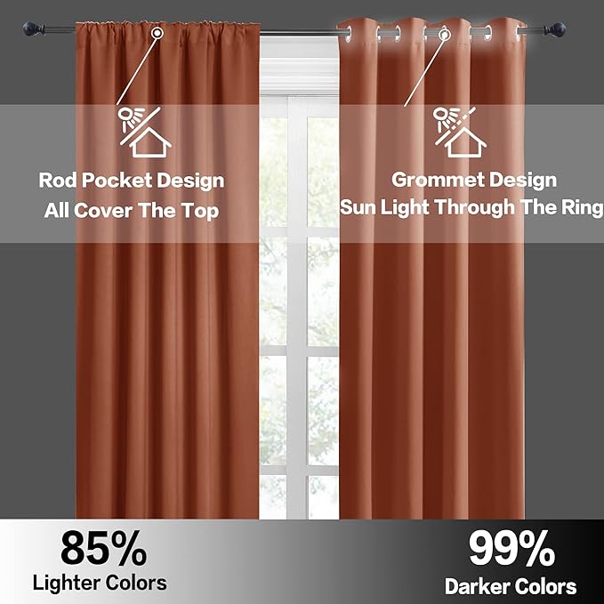 RYB HOME Kitchen Blackout Curtains Over Sink 36 inch Length, Rod Pocket Summer Light UV Blocking Energy Efficient, Cabinet Shelf Cupboard Coverings, Width 29 by Length 36, Burnt Orange, 2 Panels