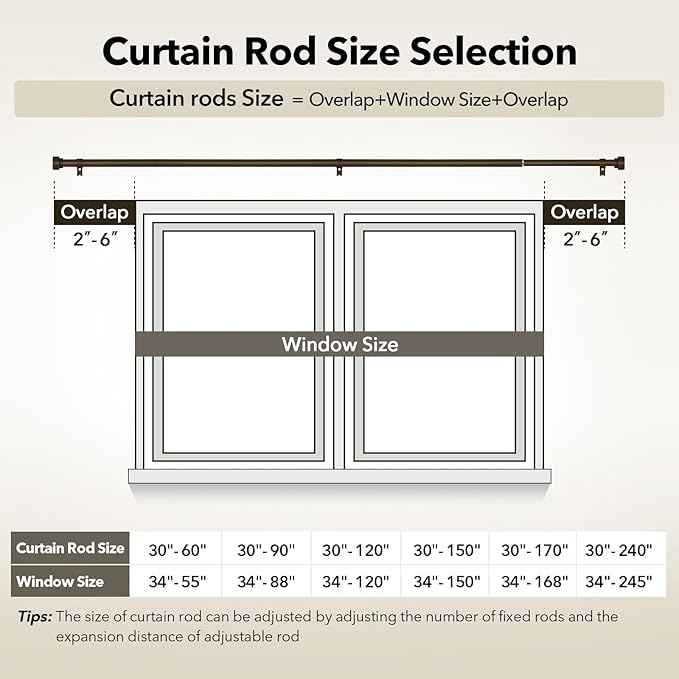IFELS Heavy Duty Curtain Rods for Windows 66 to 120 Inch, 1 Inch Bronze Window Curtain Rod for Bedroom, Living Room, Outdoor, Adjustable Easy Install Long Modern Curtains Rods(A1,Bronze,30"-120")